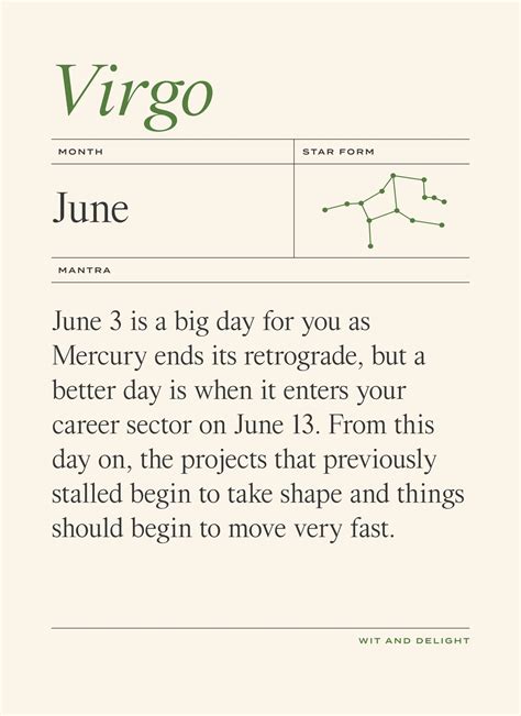 Virgo Horoscope 2022