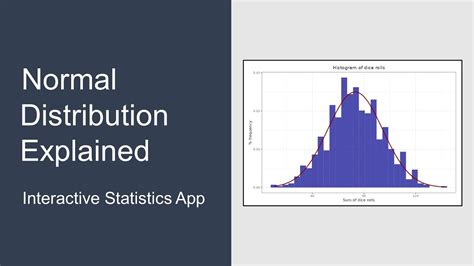 Normal Distribution Explained App Youtube