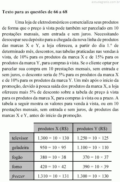 base nas informações apresentadas assinale a opção c