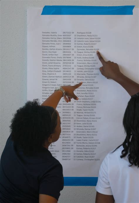 Photo Gallery First Day Of School At Palm Beach Countys Newest High