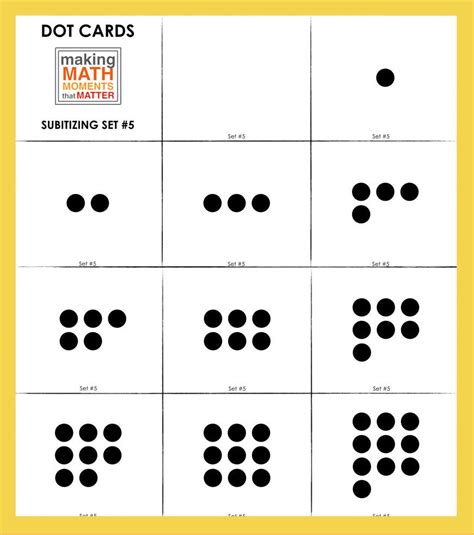 Counting With Your Eyes The Importance Of Subitizing For Developing Math Understanding