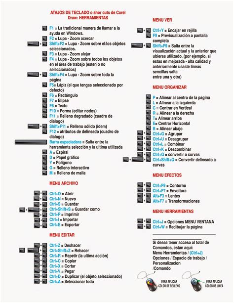 Combinacion De Teclas De Coreldraw Manual En Espa Ol Atajos De