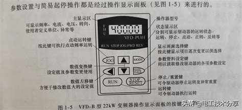 变频器面板按键说明图（变频器操作面板的功能及使用方法） 说明书网