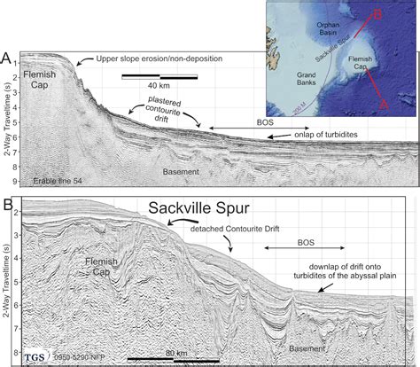 Canadas Maritime Frontier The Science Legacy Of Canadas Extended