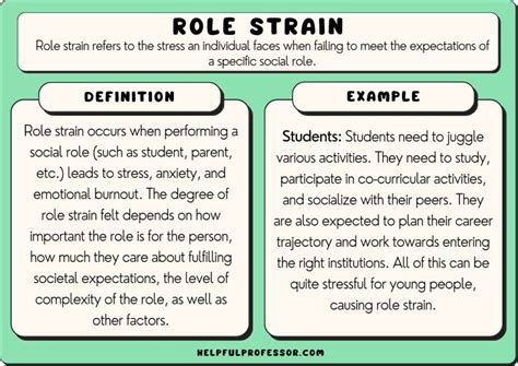 Role Strain: Examples and Simple Definition (Sociology)