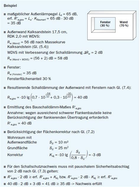 Schallschutz KS Nord