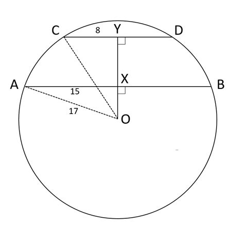 In A Circle Of Radius Cm Two Parallel Chords Of Lenghts Cm And