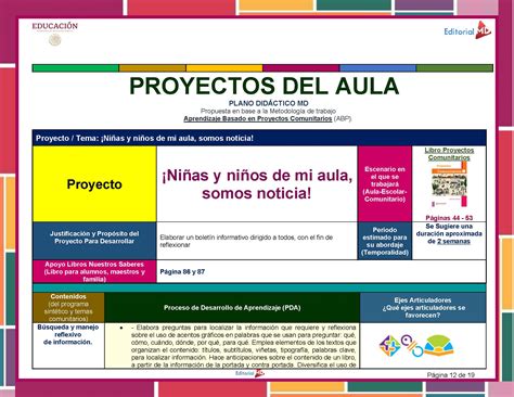 Planeación de Enero de Cuarto Grado de Primaria 2023 2024 NEM