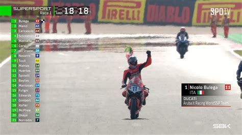 WSBK EmiliaRomagna Round SSP Race1 LAST LAP Interview Podium