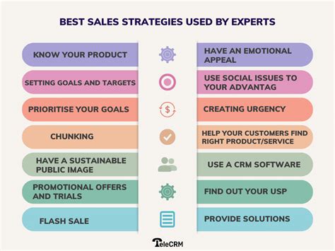 14 Expert Inside Sales Strategies To Up Your Game Today