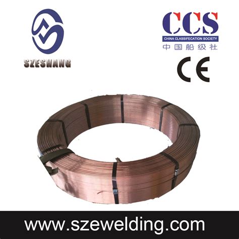 Submerged Arc Welding Wire From China Manufacturer Shandong Szeshang