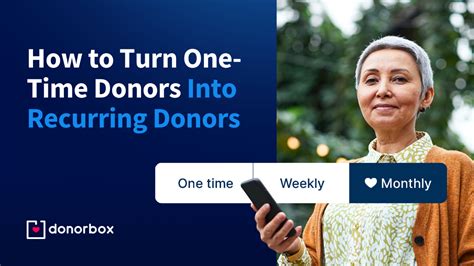 Recurring Donations Turn One Time Donors Into Recurring Givers