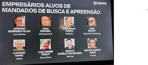 Financiadores do golpe a semana política começa quente na Praça dos