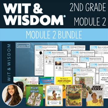 Editable Wit Wisdom Nd Grade Module Bundle Tpt