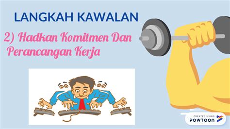 Langkah Kawalan Pengurusan Tekanan Youtube