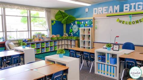 25 Bright and Colorful Classroom Themes — Tacky the Teacher