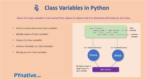 Class Diagram Generator Python What S The Best Way To Genera