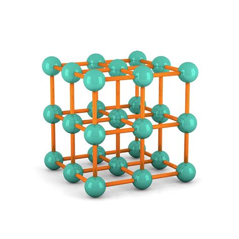 Cubic Crystal Structure