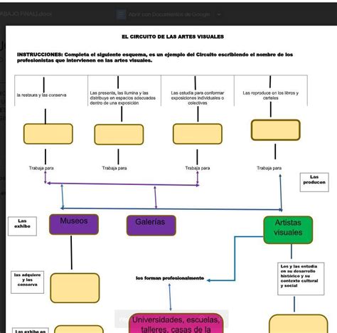 Holaaa Me podrían ayudar a contestar esto por favor hdp es de ARTES