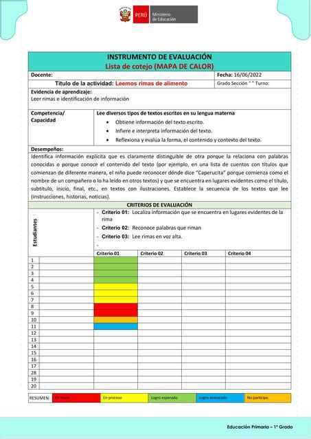 Resúmenes de Criterios de evaluación Descarga apuntes de Criterios de