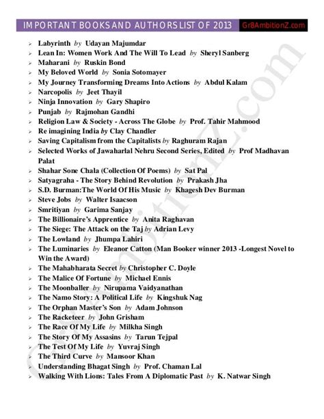 Books and-authors-list-2013