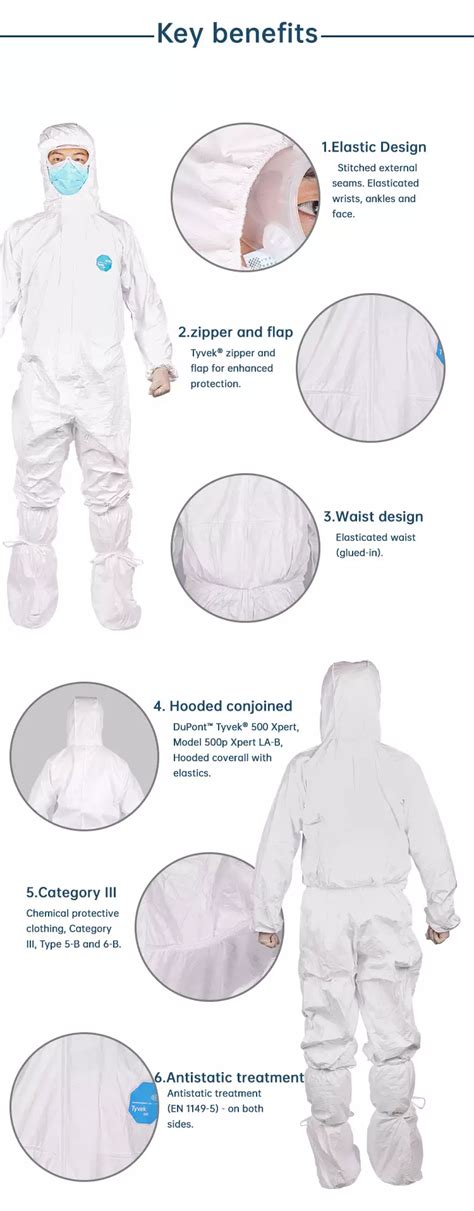 Superior Type And Type Protection Dupont Tyvek Xpert