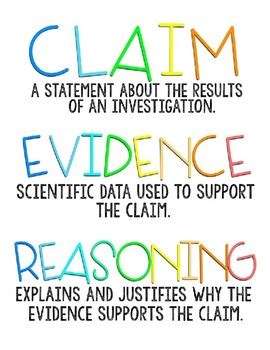 Claim Evidence Reasoning Science