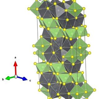 Schematic Representation Of The Crystal Structure Of Pb Ga S