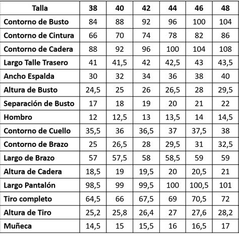 Creaciones Y Diseños En Tela Por Dulce María Tabla De Tallas Mujer