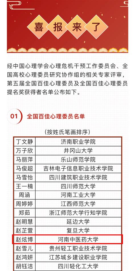 出彩丨我校学生再获全国百佳心理委员殊荣 河南中医药大学心理健康教育与咨询中心