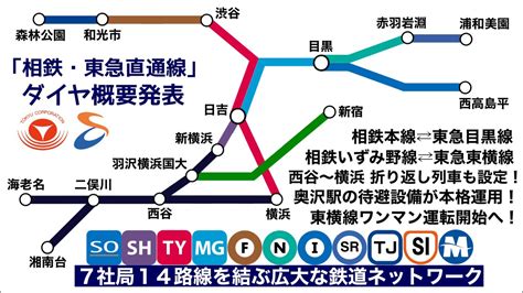 2023年3月開業へついに相鉄東急直通線のダイヤ概要が発表運行形態はどうなったのか各路線ごとに紹介 YouTube