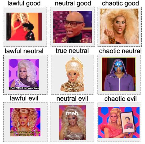 Rupaul Alignment Chart R Rupaulsdragrace