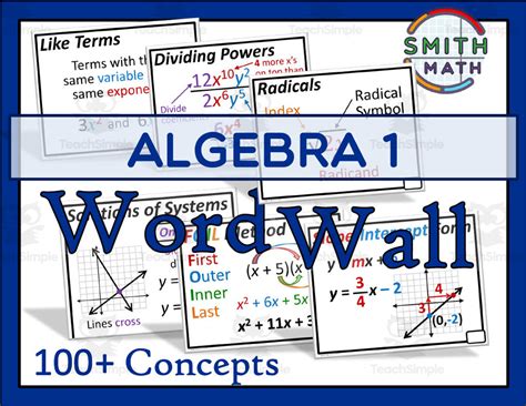 Algebra 1 Word Wall By Teach Simple