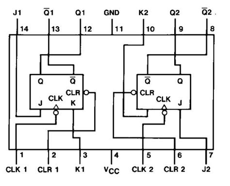 IC 7473, 7474, 7475, 7476 Pinout Diagram And Data Sheet, 43% OFF