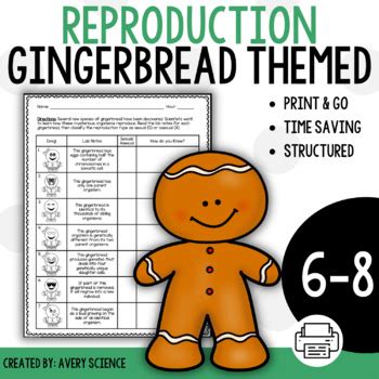 Sexual And Asexual Reproduction Gingerbread Themed Worksheet And Venn