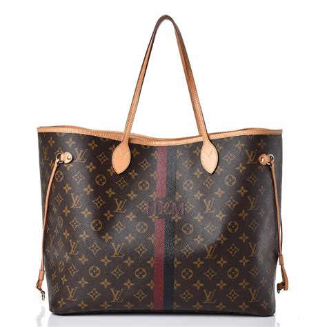 Bags That Look Like Louis Vuitton Neverfull Gm Literacy Basics