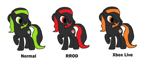 colors  xbox  grantrules  deviantart