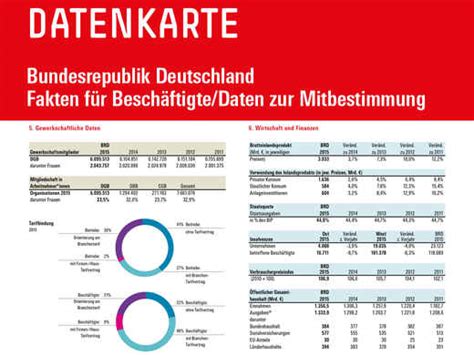 Sehr Gelungenes Online Skript Vwl Wiwi Treff Zeitung