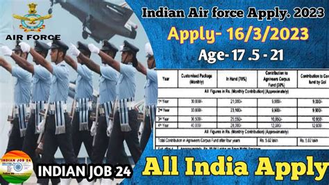 Indian Air Force Recruitment 2023 । ভারতীয বায়ু সেনা নিয়োগ Details And Information