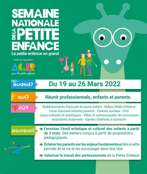 Semaine Nationale De La Petite Enfance Accueil Bienvenue