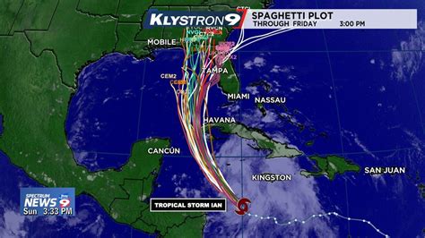 How Reliable Are Hurricane Models Hurricane Ian Gave Us Some Answers