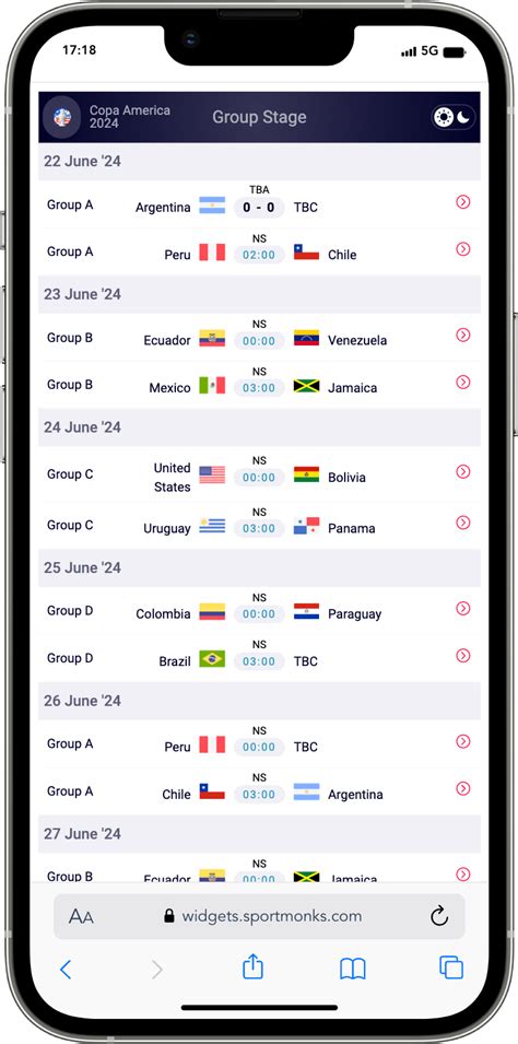 Copa America Group Stage Schedule Of Matches Dates Times