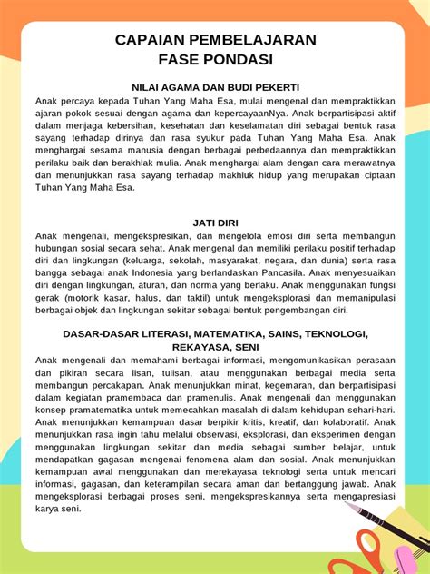 Capaian Pembelajaran Fase Pondasi Nilai Agama Dan Budi Pekerti Pdf