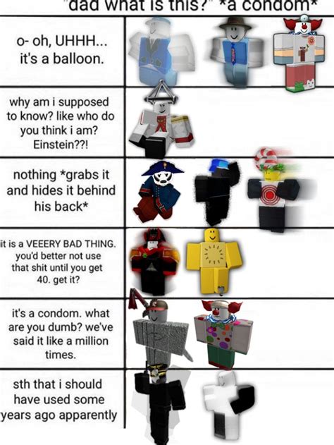 Pin By Cal On Roblox Myths Pwned Roblox Funny Roblox Memes