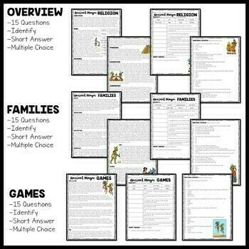 Ancient Maya Reading Comprehension Worksheet Bundle Mayans Mesoamerica