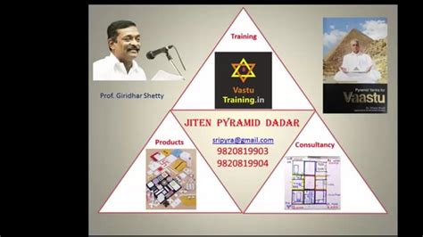 Rekie Pyramid Dr Giridhars Spiritual Academy