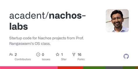 GitHub Acadent Nachos Labs Startup Code For Nachos Projects From