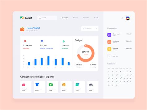 Budget Web Application Design By Masudur Rahman On Dribbble Design Ios