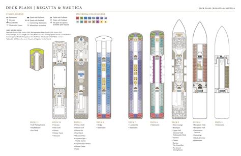 Oceania Regatta | USA River Cruises