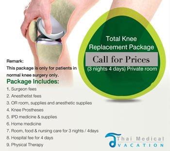 Total Artificial Knee Replacement Surgery (Arthroplasty) in Thailand